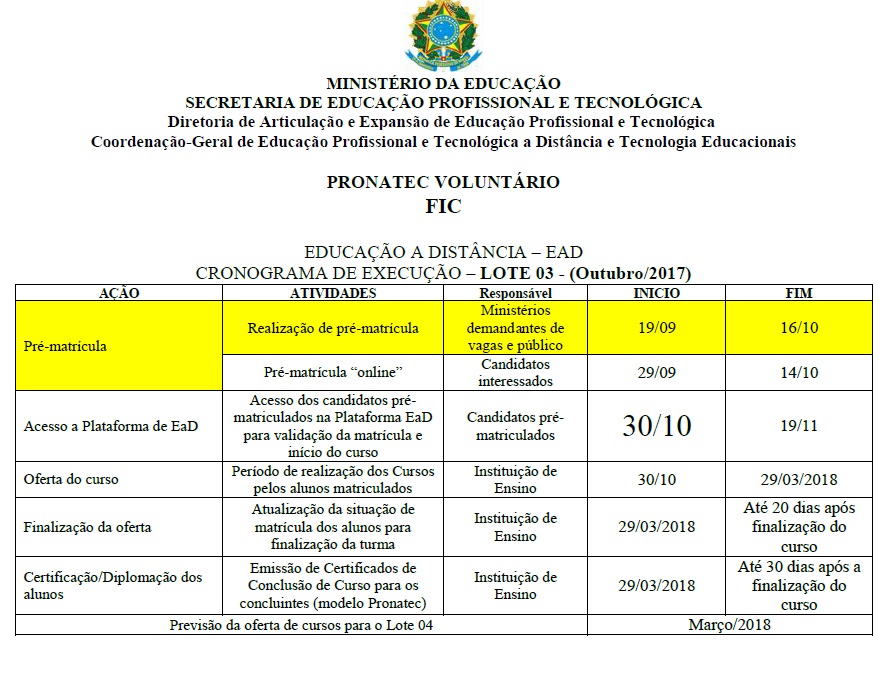 Abertas as inscrições para o pronatec oferta voluntária – educação à distância –EaD (3° lote)