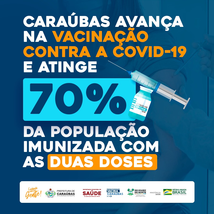 Município de Caraúbas avança na vacinação contra Covid-19 e atinge 70% da população imunizada com as duas doses